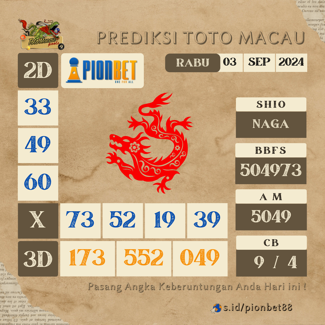 PREDIKSI TOTO MACAU | Senin , 1 September 2024