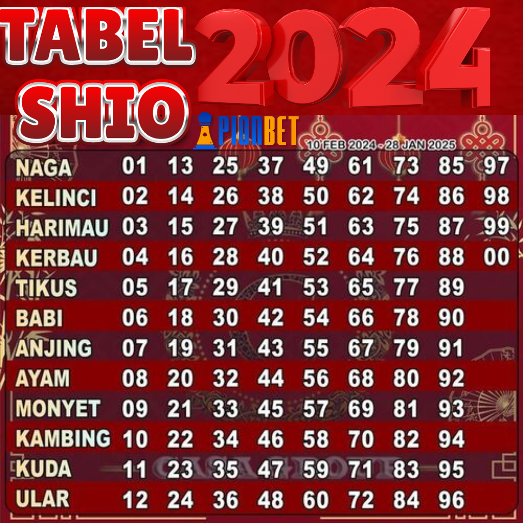 PIONBET |  Daftar Situs Slot dan Situs Togel #1 Hits Terbesar